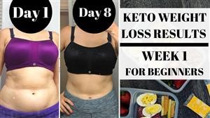 Keto Diet Plan Ghana